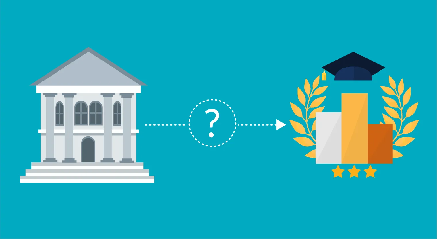 University ranking analysis